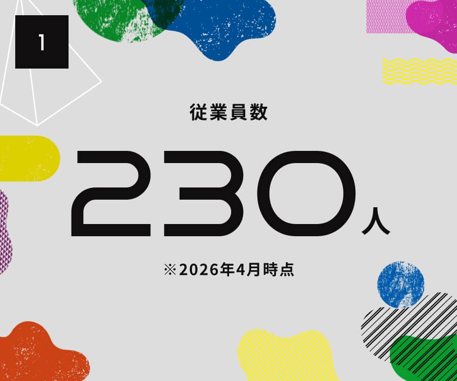 1.従業員数230人※2026年4月時点