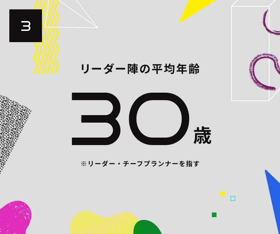 3.リーダー陣の平均年齢30歳※リーダー・チーフプランナーを指す