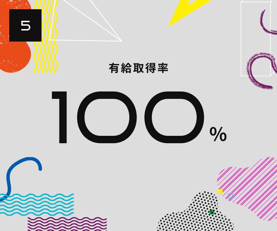 5.有給取得率100％